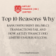 Illustration showing the top 10 reasons why bank instrument transactions, such as BG and SBLC, fail, with solutions provided by Artley Finance (HK) Limited to ensure success.